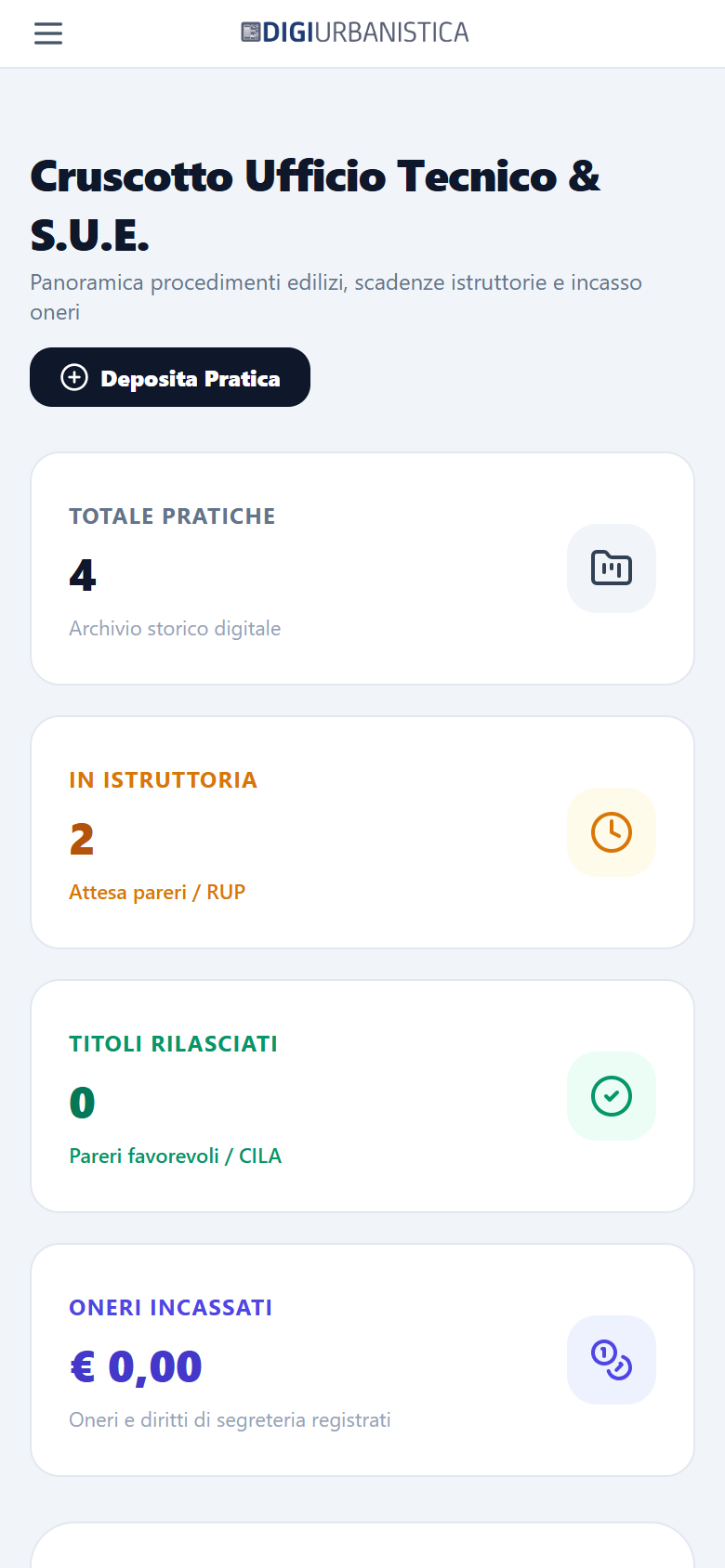 Lo stesso cruscotto visto da smartphone